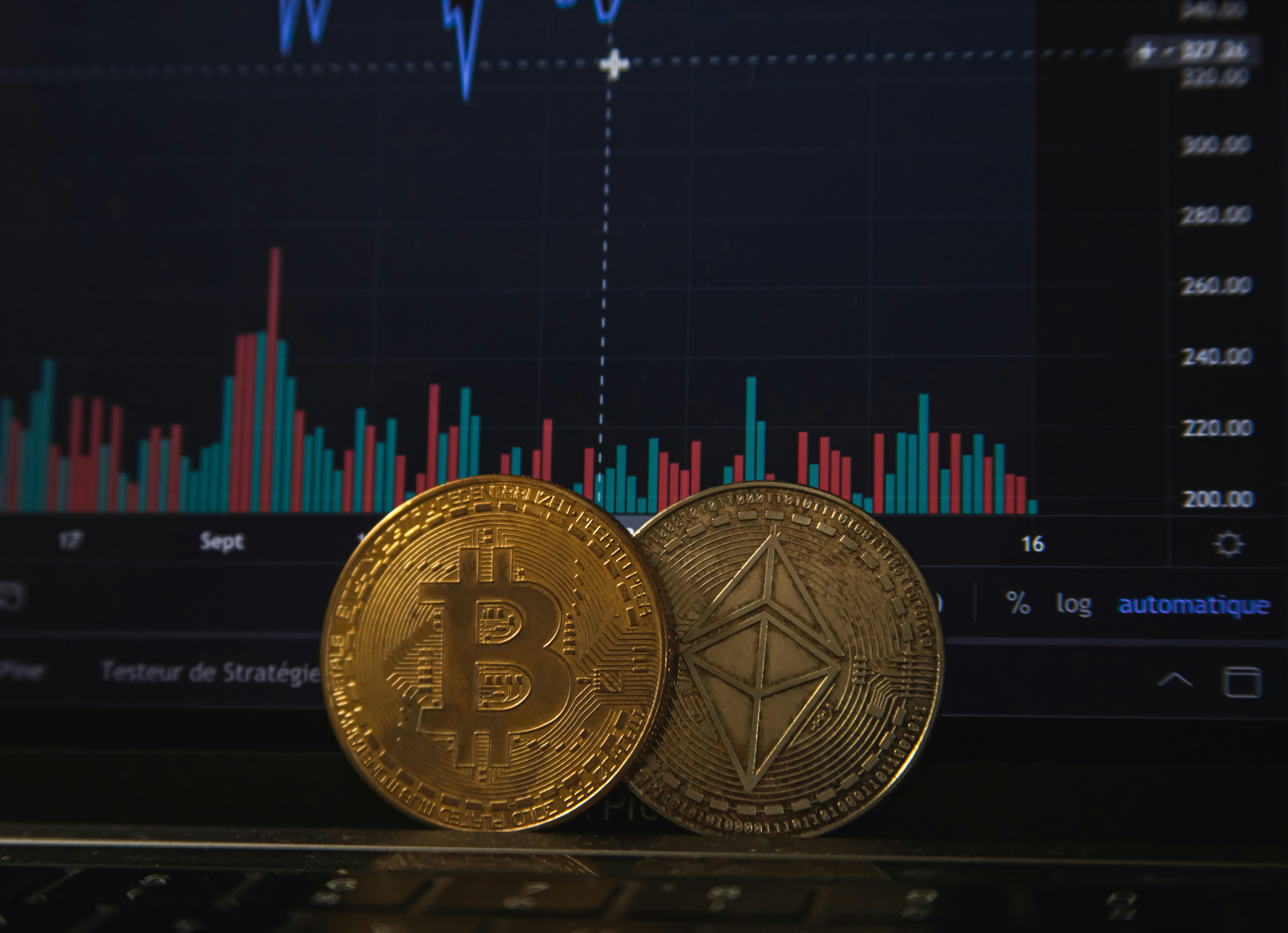 Futures Investments